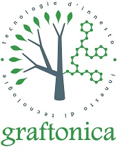 Graftonica S.r.l. Graftonica S.r.l.
