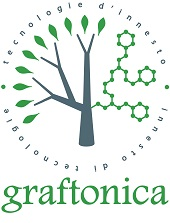 Graftonica S.r.l.