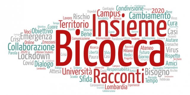 Grafica: varie parole colorate