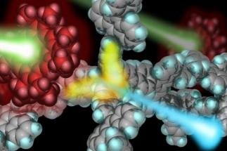 nanoparticelle multicolor